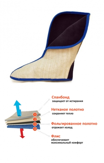 Сапоги рыбацкие Nordman Expert (ПЕ-22.2) ЭВА с нейлоновым верхом утепленные