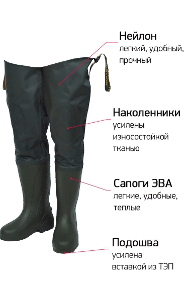 Сапоги рыбацкие Nordman Expert (ПЕ-22.2) ЭВА с нейлоновым верхом утепленные