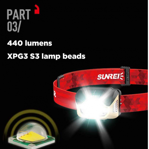 Фонарь налобный Sunrei MUYE1 Фонарь налобный Sunrei MUYE1