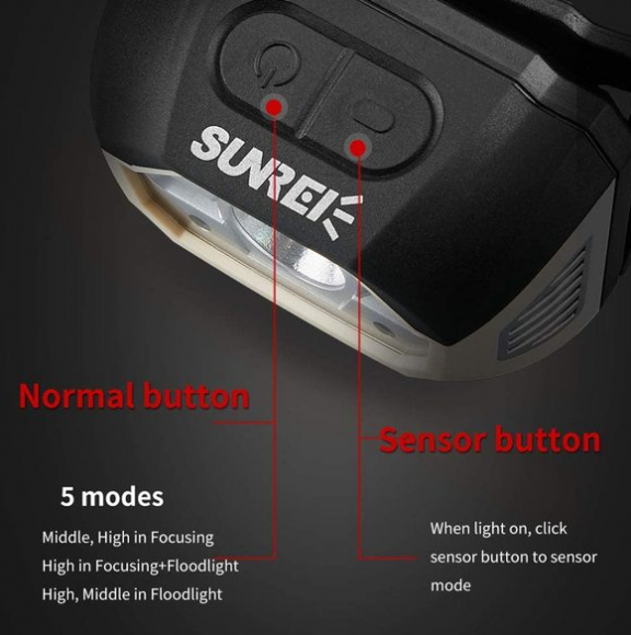 Фонарь налобный Sunrei MUYE1 Фонарь налобный Sunrei MUYE1