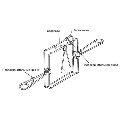 Капкан проходной КП-180 гуманный СУАС Капкан проходной КП-180 гуманный СУАС