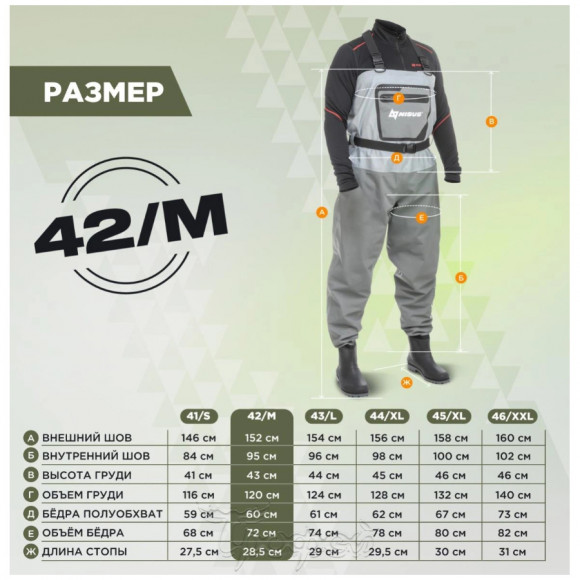 Вейдерсы NISUS River Guide мембрана Вейдерсы NISUS River Guide мембрана