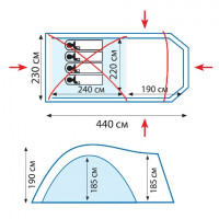 Комплект дуг дюрапол для палатки Anaconda TRAMP (TRA-145)