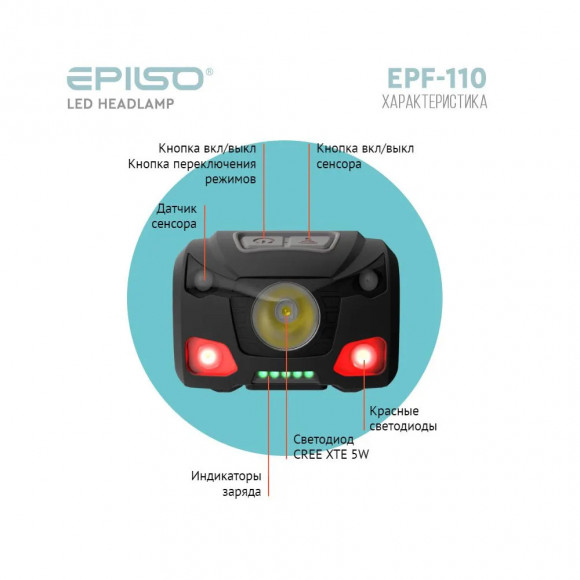 Фонарь налобный Epilso EPF-110 Фонарь налобный Epilso EPF-110