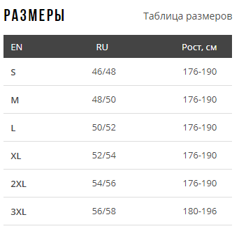 Куртка зимняя Remington Versatile Black/ Gray UM1734-011 Куртка зимняя Remington Versatile Black/ Gray UM1734-011