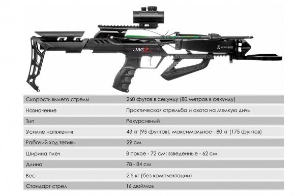 Арбалет рекурсивный "Скорпион 2" (Ек Jag 2 Pro) Арбалет рекурсивный "Скорпион 2" (Ек Jag 2 Pro)