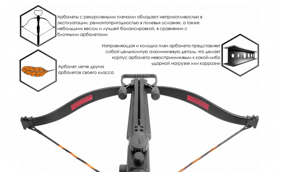 Арбалет рекурсивный "Скорпион 2" (Ек Jag 2 Pro) Арбалет рекурсивный "Скорпион 2" (Ек Jag 2 Pro)