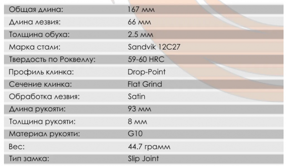 Нож складной SanRenMu 7315-GP сталь Sandvik 12C27