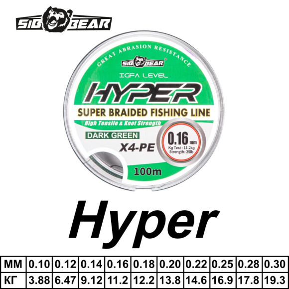Шнур плетеный SibBear Hyper 4x 100м цвет зеленый