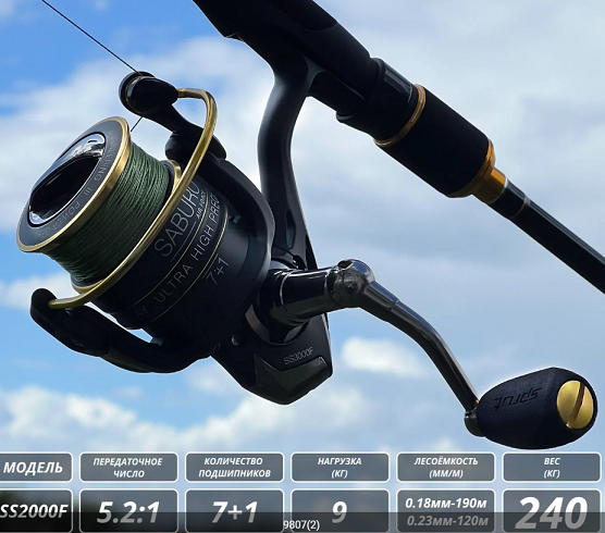 Катушка Sprut Saburo