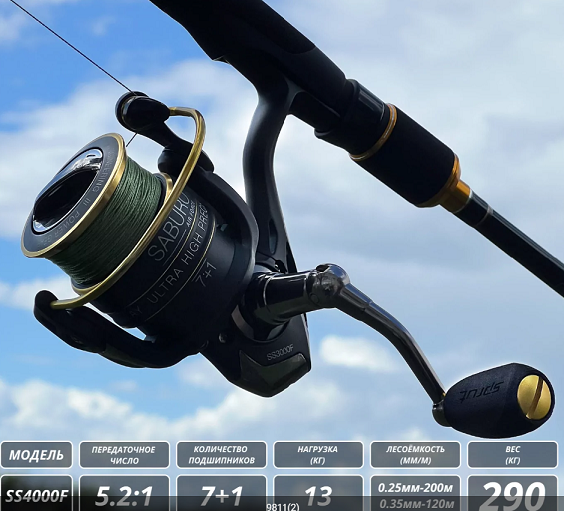 Катушка Sprut Saburo