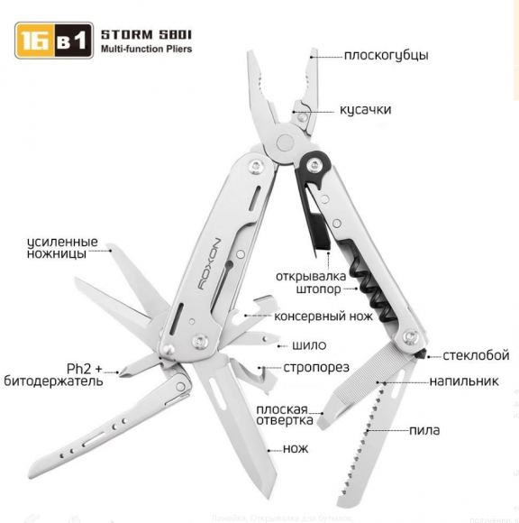 Мультитул Roxon Storm S801S Мультитул Roxon Storm S801S