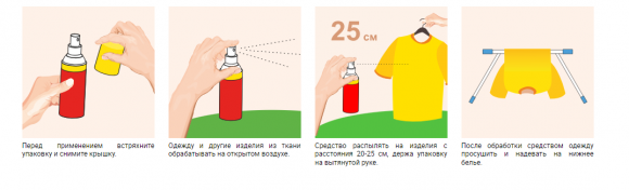 Спрей от клещей Nadzor 100 мл Спрей от клещей Nadzor 100 мл