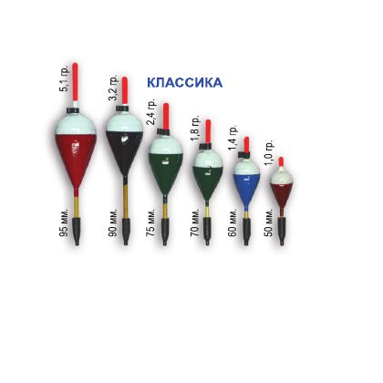 Поплавок Пирс РуссНар Классика