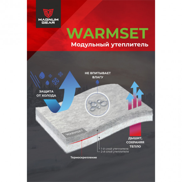 Куртка MagnumGear TRAVEL (мембрана / черный) Куртка MagnumGear TRAVEL (мембрана / черный)