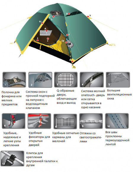 Палатка Tramp Scout 3 V2 (TRT-56) Палатка Tramp Scout 3 V2 (TRT-56)