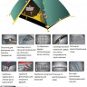 Палатка Tramp Scout 3 V2 (TRT-56)