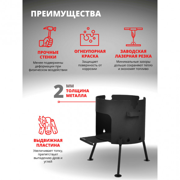 Печь разборная под казан 8л Печь разборная под казан 8л