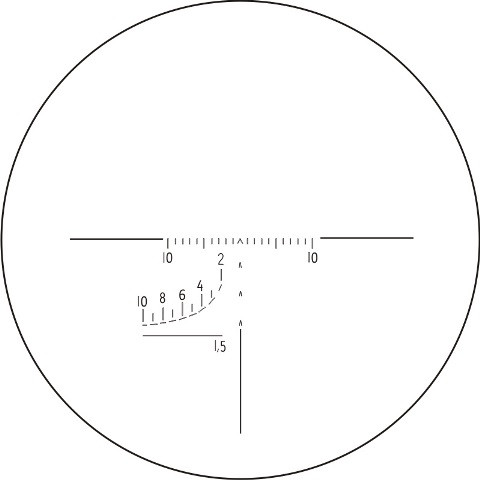 Сетка с дальномерной шкалой на высоту цели. Вид поля зрения. Сетка с дальномерной шкалой на высоту цели. Вид поля зрения.