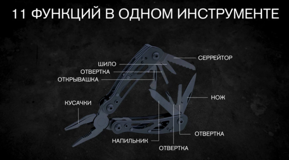 Инструмент многофункциональный Ganzo G104 черный