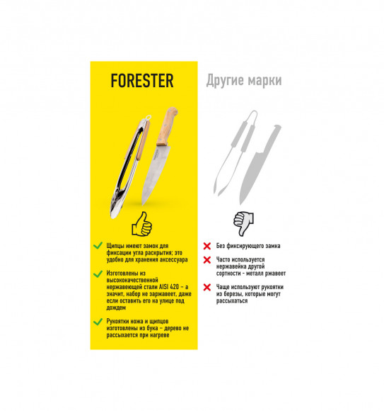 Набор для гриля (щипцы + нож шефа) Forester Набор для гриля (щипцы + нож шефа) Forester