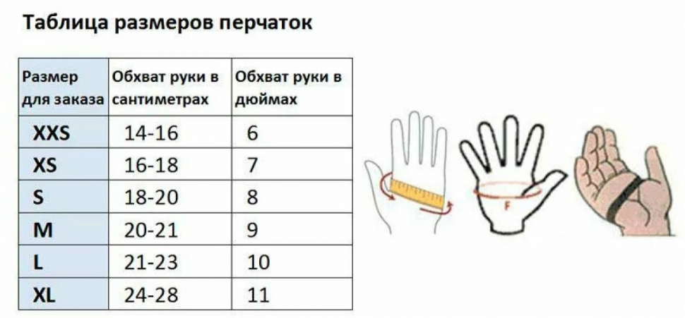 Сколько сантиметров рука. Размер m l XL перчатки. Размер 9 l перчатки. Перчатки Венто Гарда. Размерный ряд перчаток нитриловых.