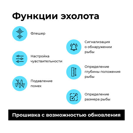 Эхолот RiverTech 8