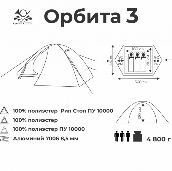 Палатка туристическая Русская Охота Орбита-3 Палатка туристическая Русская Охота Орбита-3