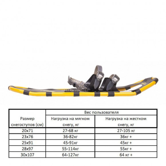 Снегоступы Tramp Active (черный / желтый, 20х71 см) Снегоступы Tramp Active (черный / желтый, 20х71 см)