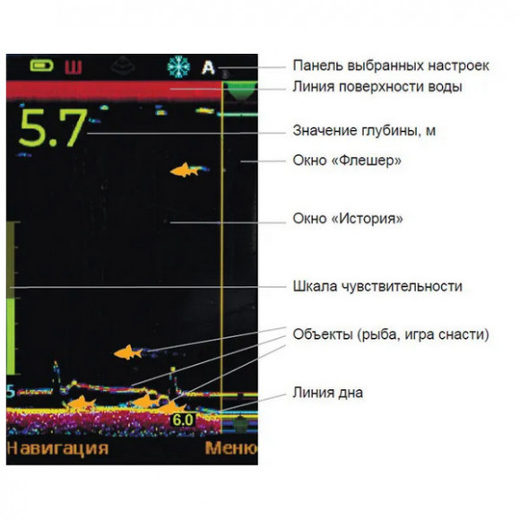 Эхолот Практик 8 Эхолот Практик 8
