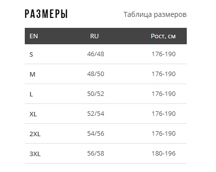 Термобелье Remington Active Expedition Woman р.XXL (52) Термобелье Remington Active Expedition Woman р.XXL (52)