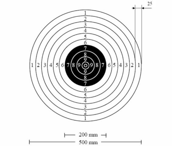 Мишень №4 Спортивная