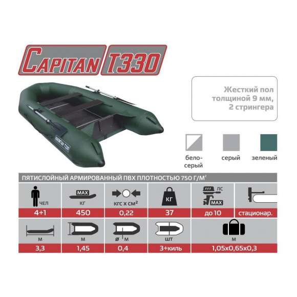 Лодка надувная гребная под мотор Тонар Капитан Т330 (киль+пол) цвет Зеленый
