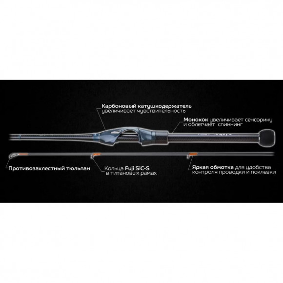 Спиннинг CrazyFish Alpha ALSR712ULS 2.16м 1.5-6г