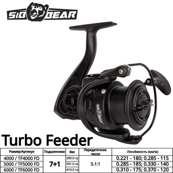 Катушка безынерционная SibBear Turbo Feeder 7+1bb Катушка безынерционная SibBear Turbo Feeder 7+1bb