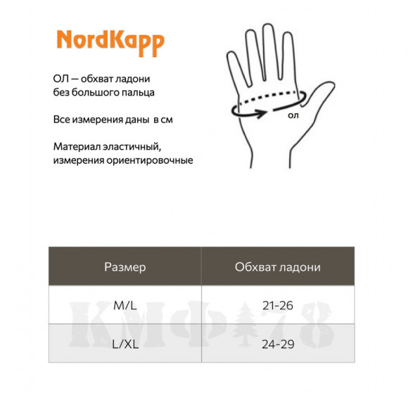 Перчатки NordKapp 846 из флиса цвет олива р.L/XL Перчатки NordKapp 846 из флиса цвет олива р.L/XL