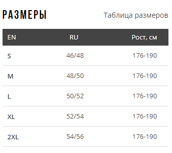 Костюм летний Remington Hay Wave Graphite FM1004-013 Костюм летний Remington Hay Wave Graphite FM1004-013