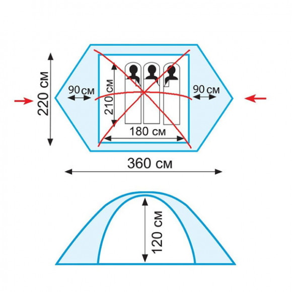 Палатка TRAMP Peak 3 (V2) TRT-26 цвет зеленый Палатка TRAMP Peak 3 (V2) TRT-26 цвет зеленый