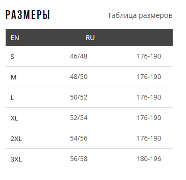 Рубашка Remington Shooter Dark Olive RM1205-903