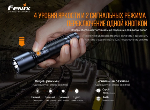 Фонарь Fenix C6 V3.0 ручной профессиональный Фонарь Fenix C6 V3.0 ручной профессиональный