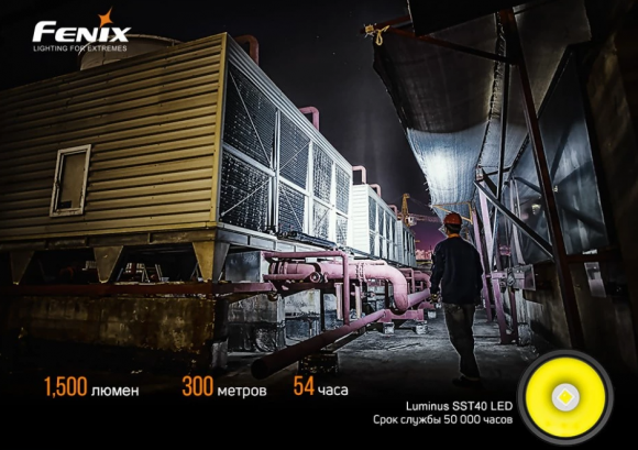 Фонарь Fenix C6 V3.0 ручной профессиональный Фонарь Fenix C6 V3.0 ручной профессиональный