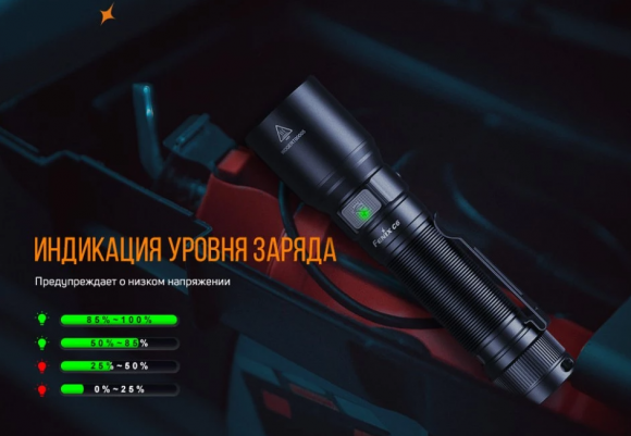 Фонарь Fenix C6 V3.0 ручной профессиональный Фонарь Fenix C6 V3.0 ручной профессиональный