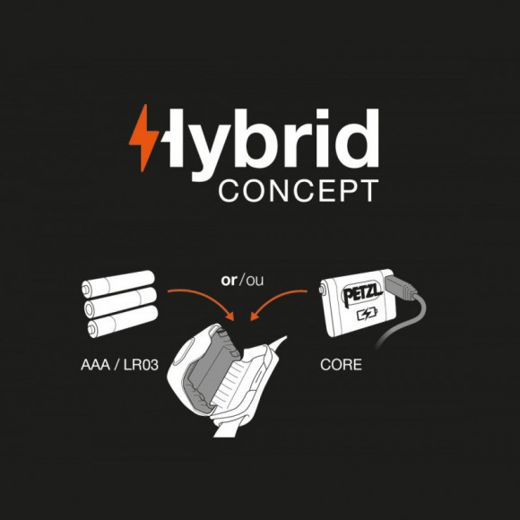 Фонарь налобный PETZL TIKKA E061АA Фонарь налобный PETZL TIKKA E061АA