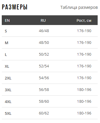 Костюм демисезонный Remington Himalayan Safari New RM1014-922