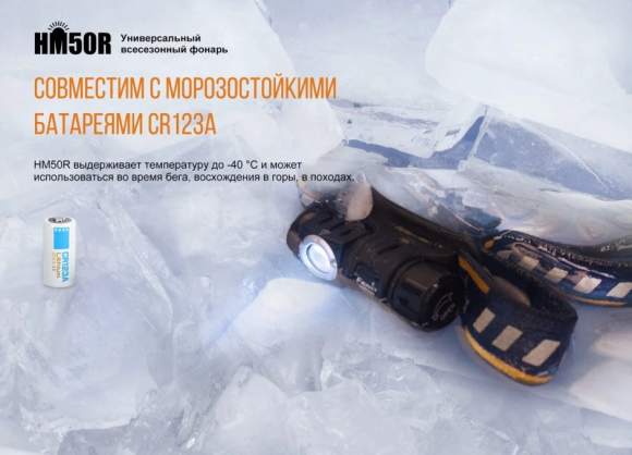 Фонарь налобный FENIX HM50R XM-L2 U2