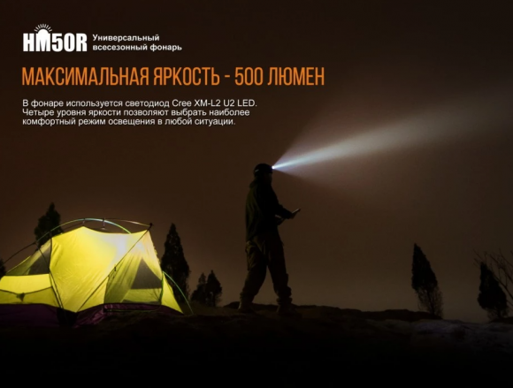 Фонарь налобный FENIX HM50R XM-L2 U2