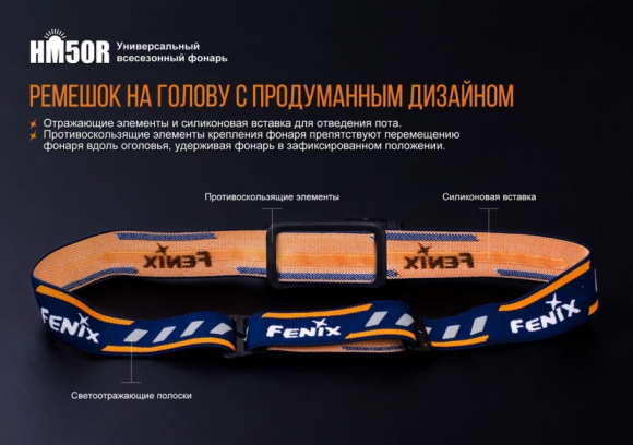 Фонарь налобный FENIX HM50R XM-L2 U2