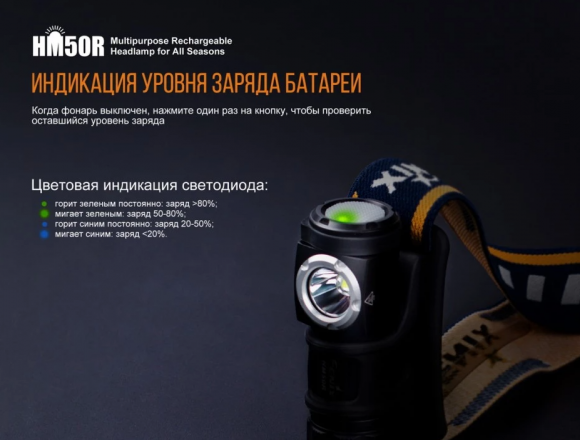 Фонарь налобный FENIX HM50R XM-L2 U2