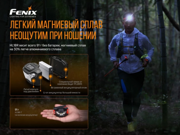 Фонарь налобный FENIX HL18RT Фонарь налобный FENIX HL18RT
