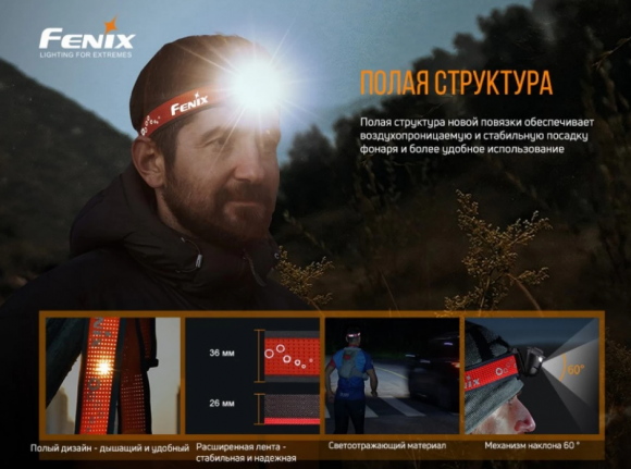 Фонарь налобный FENIX HL18RT Фонарь налобный FENIX HL18RT